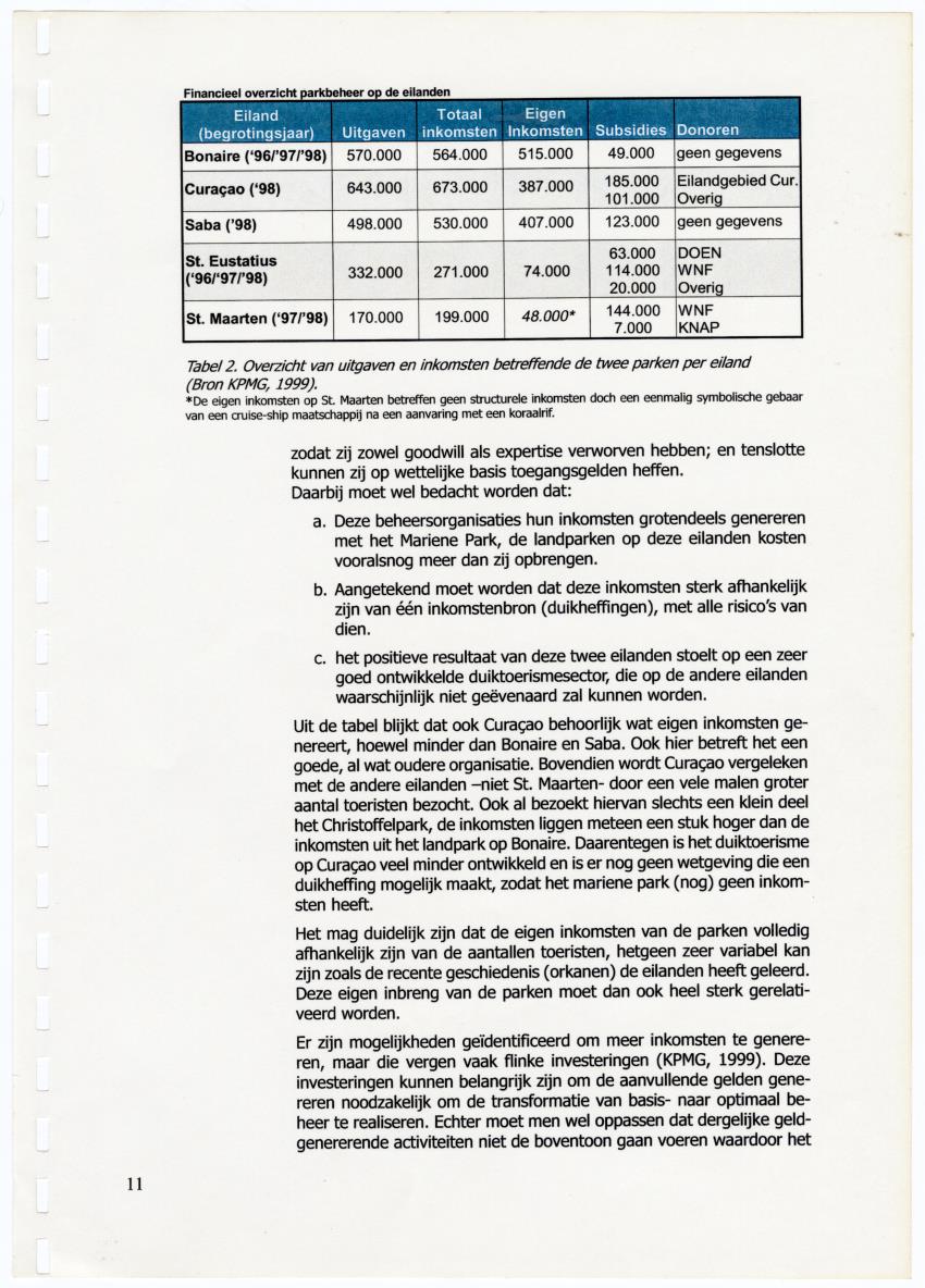 Begroting en financieringsplan - voor de beheerskosten van belangrijke natuurgebieden van de Nederlandse Antillen - New Page