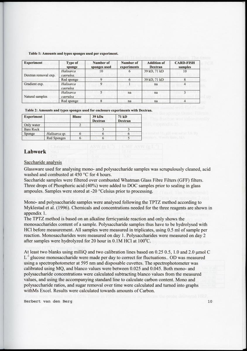Examination of the removal of popysaccharides by encrusting sponges with an analysis of associated bacterial communities in the cryptic habitats on the coral reef - New Page
