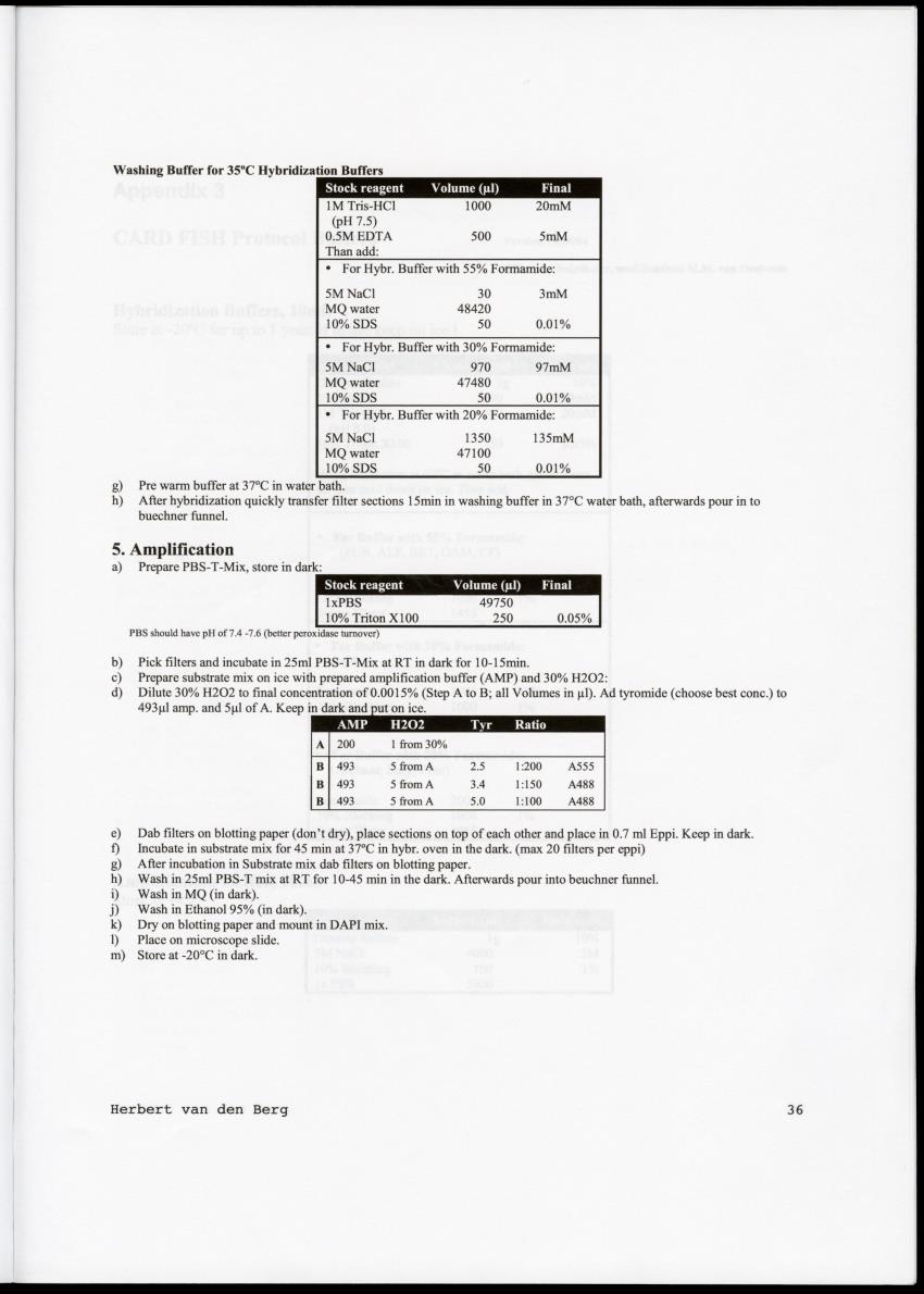 Examination of the removal of popysaccharides by encrusting sponges with an analysis of associated bacterial communities in the cryptic habitats on the coral reef - New Page
