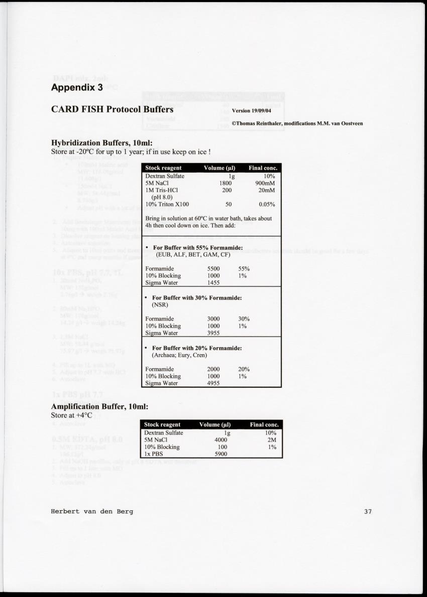 Examination of the removal of popysaccharides by encrusting sponges with an analysis of associated bacterial communities in the cryptic habitats on the coral reef - New Page