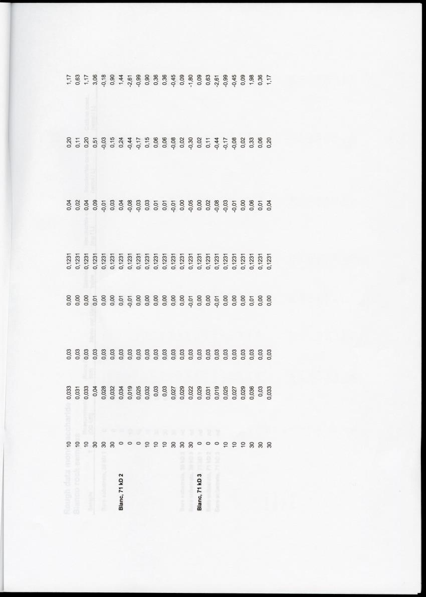 Examination of the removal of popysaccharides by encrusting sponges with an analysis of associated bacterial communities in the cryptic habitats on the coral reef - New Page