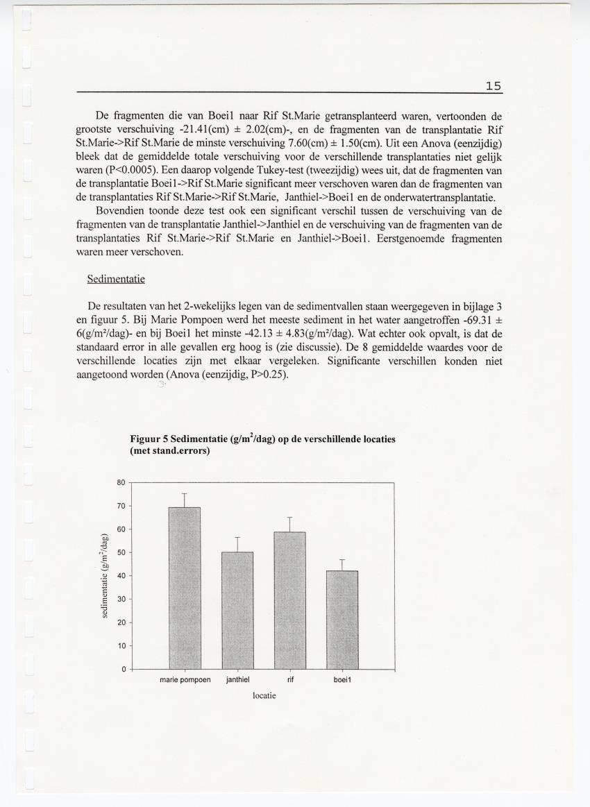 Transplantatie-experimenten met Madracis mirabilis - New Page