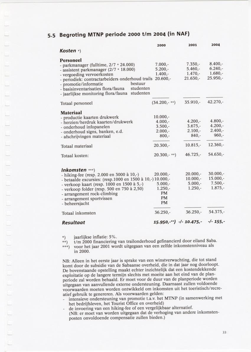 Beheersplan Muriel Thissel National Park Saba - 2000 t/m 2004 - New Page