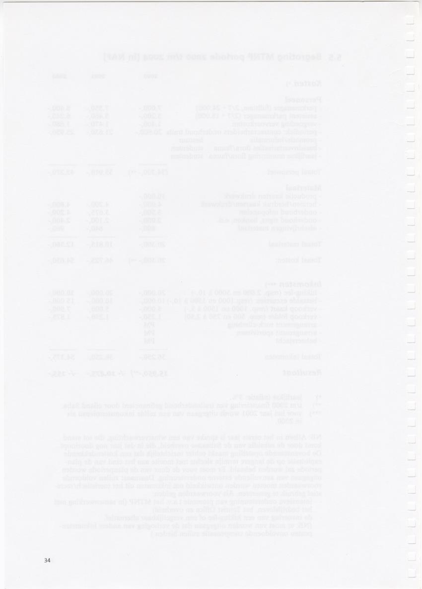 Beheersplan Muriel Thissel National Park Saba - 2000 t/m 2004 - New Page