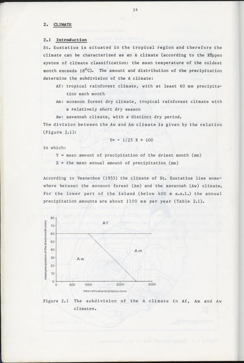 BIOTIC AND ABIOTIC COMPONENTS OF THE LANDSCAPES OF ST.EUSTATIUS (NETHERLANDS ANTILLES) - New Page