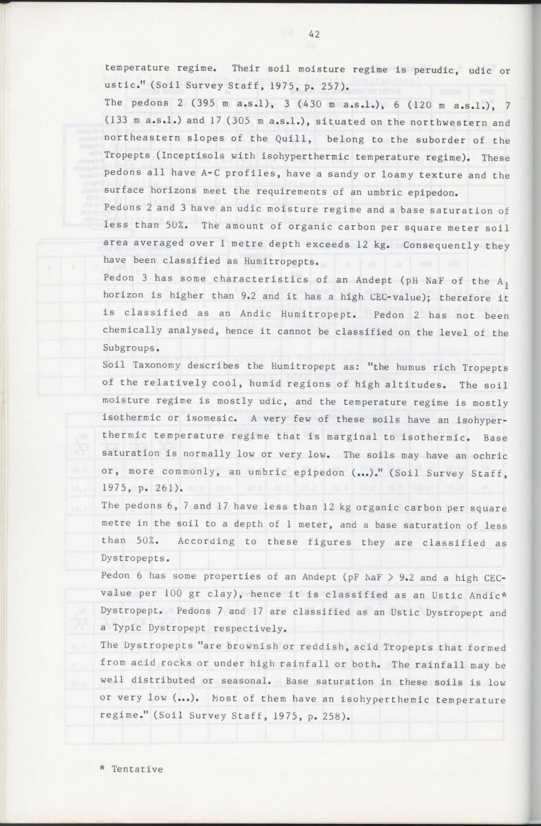 BIOTIC AND ABIOTIC COMPONENTS OF THE LANDSCAPES OF ST.EUSTATIUS (NETHERLANDS ANTILLES) - New Page