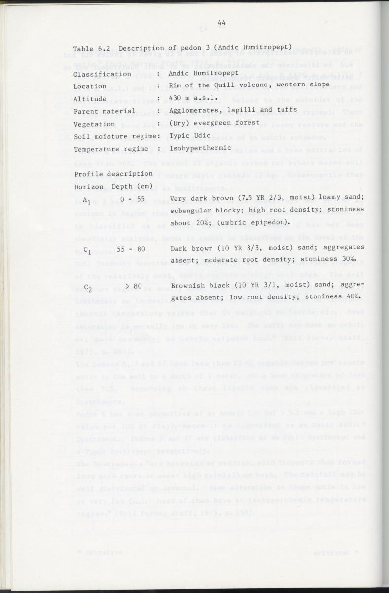 BIOTIC AND ABIOTIC COMPONENTS OF THE LANDSCAPES OF ST.EUSTATIUS (NETHERLANDS ANTILLES) - New Page