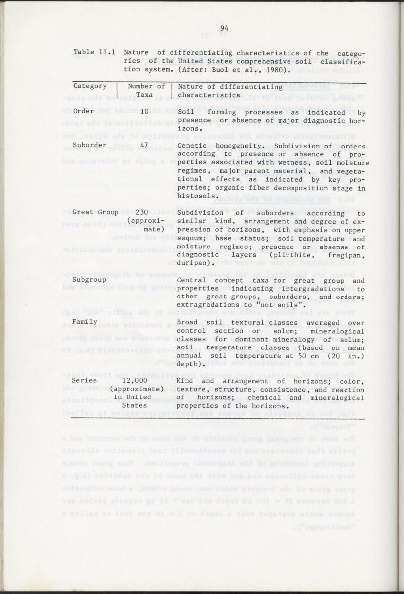 BIOTIC AND ABIOTIC COMPONENTS OF THE LANDSCAPES OF ST.EUSTATIUS (NETHERLANDS ANTILLES) - New Page