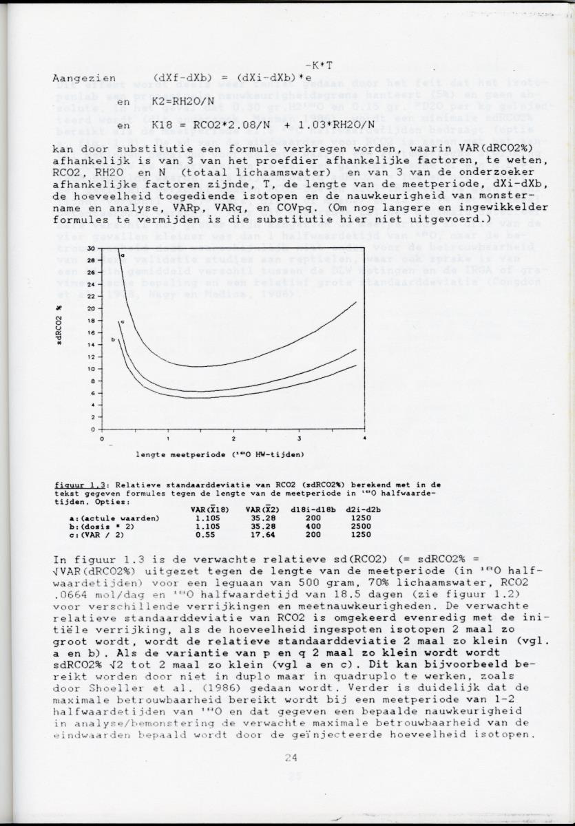Validatie van de dubbel gelabeld water methode voor de groene leguaan (Iguana iguana) - New Page