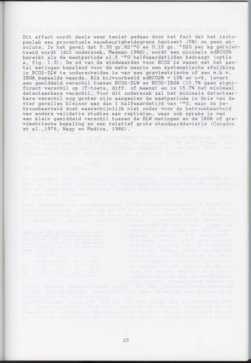 Validatie van de dubbel gelabeld water methode voor de groene leguaan (Iguana iguana) - New Page