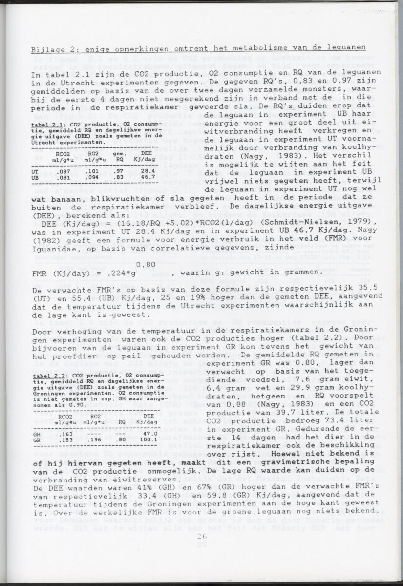 Validatie van de dubbel gelabeld water methode voor de groene leguaan (Iguana iguana) - New Page