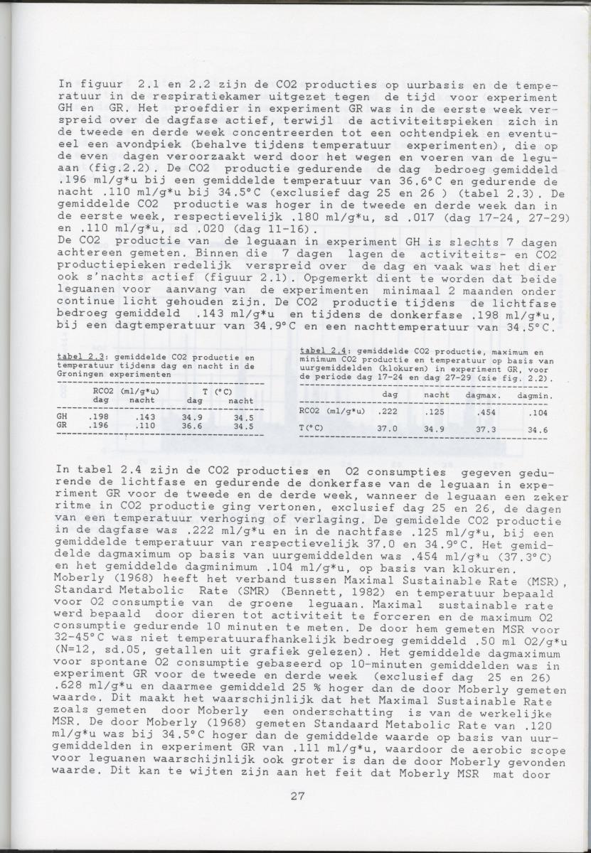 Validatie van de dubbel gelabeld water methode voor de groene leguaan (Iguana iguana) - New Page