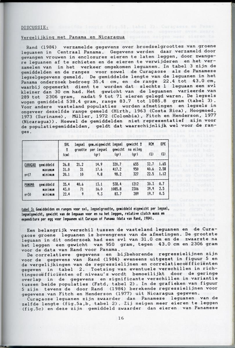 KWEEKEXPERIMENTEN MET DE GROENE LEGUAAN (IGUANA IGUANA) OP CURACAO - New Page