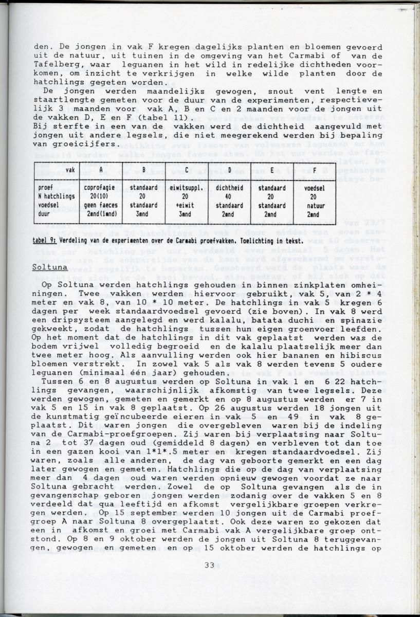 KWEEKEXPERIMENTEN MET DE GROENE LEGUAAN (IGUANA IGUANA) OP CURACAO - New Page