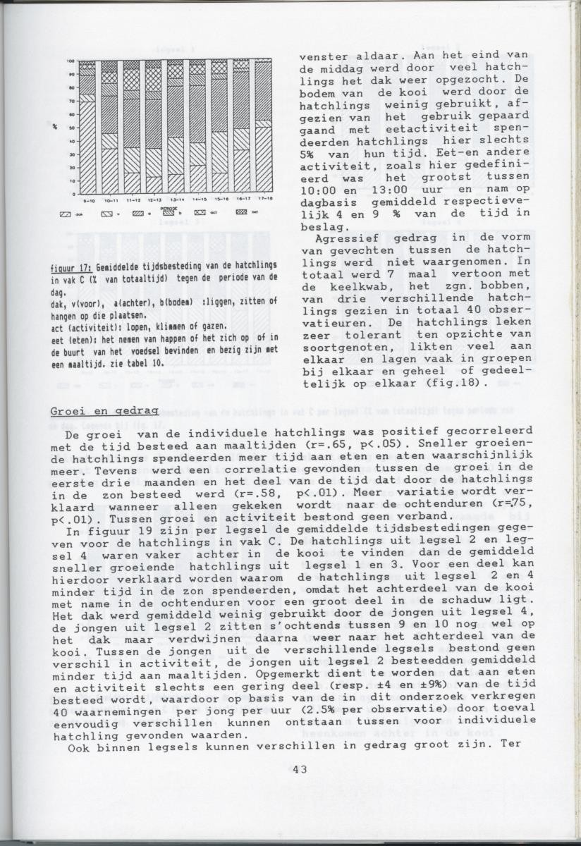 KWEEKEXPERIMENTEN MET DE GROENE LEGUAAN (IGUANA IGUANA) OP CURACAO - New Page