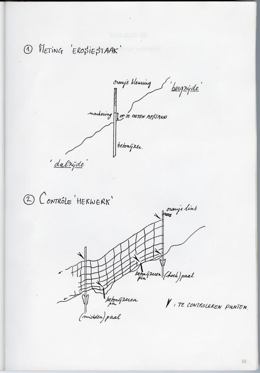 Pilotproject Erosiebestrijding Christoffelberg, Curacao - New Page