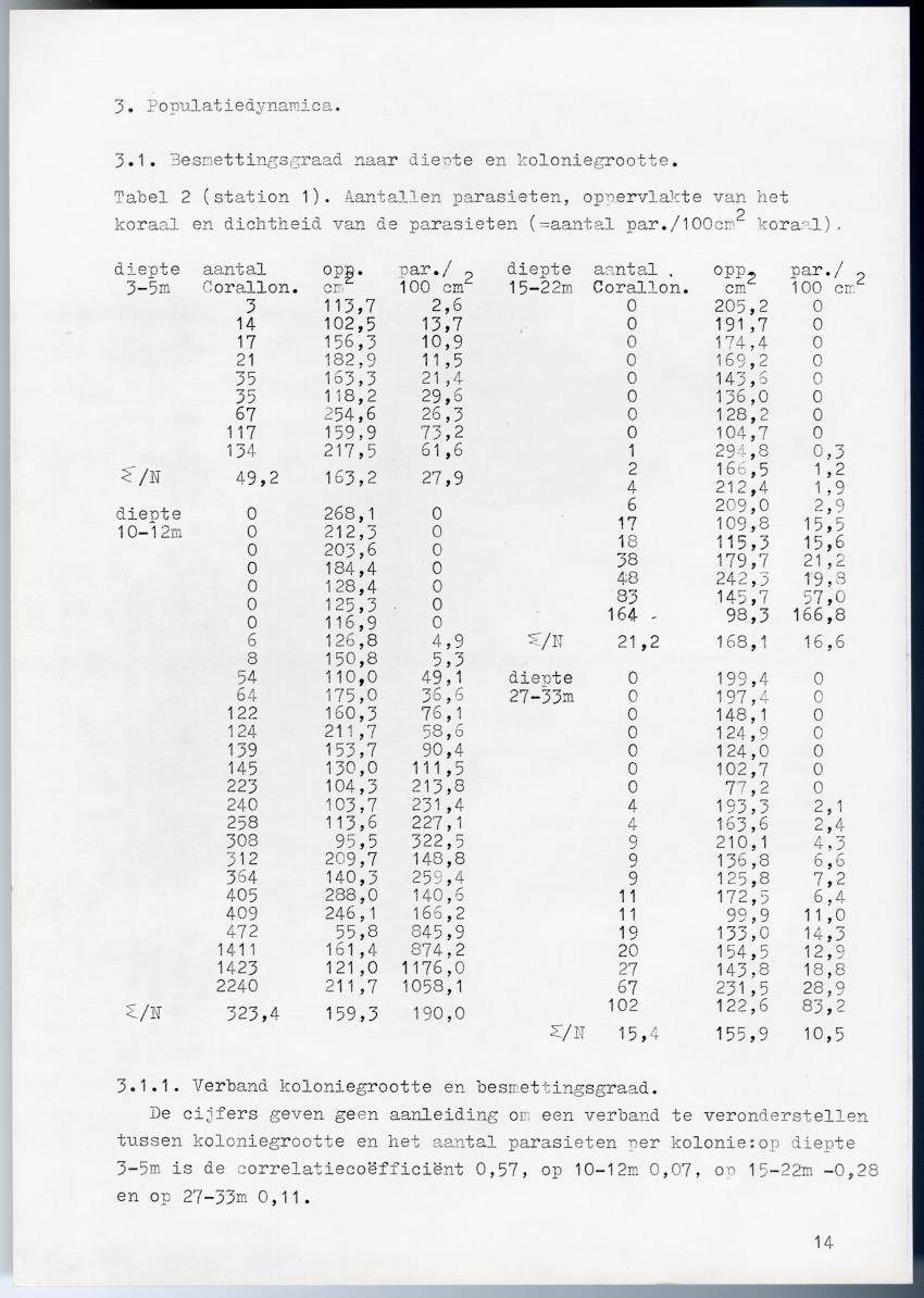 Meandrine parasieten - New Page