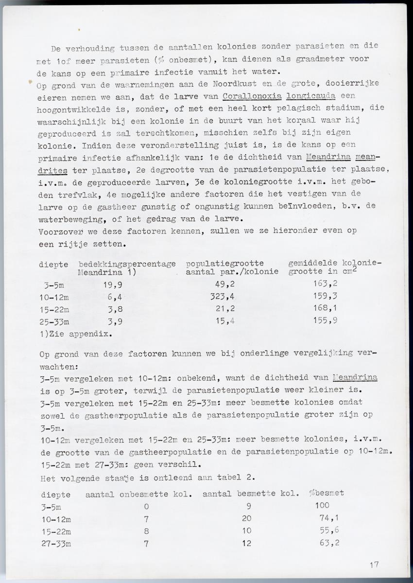 Meandrine parasieten - New Page