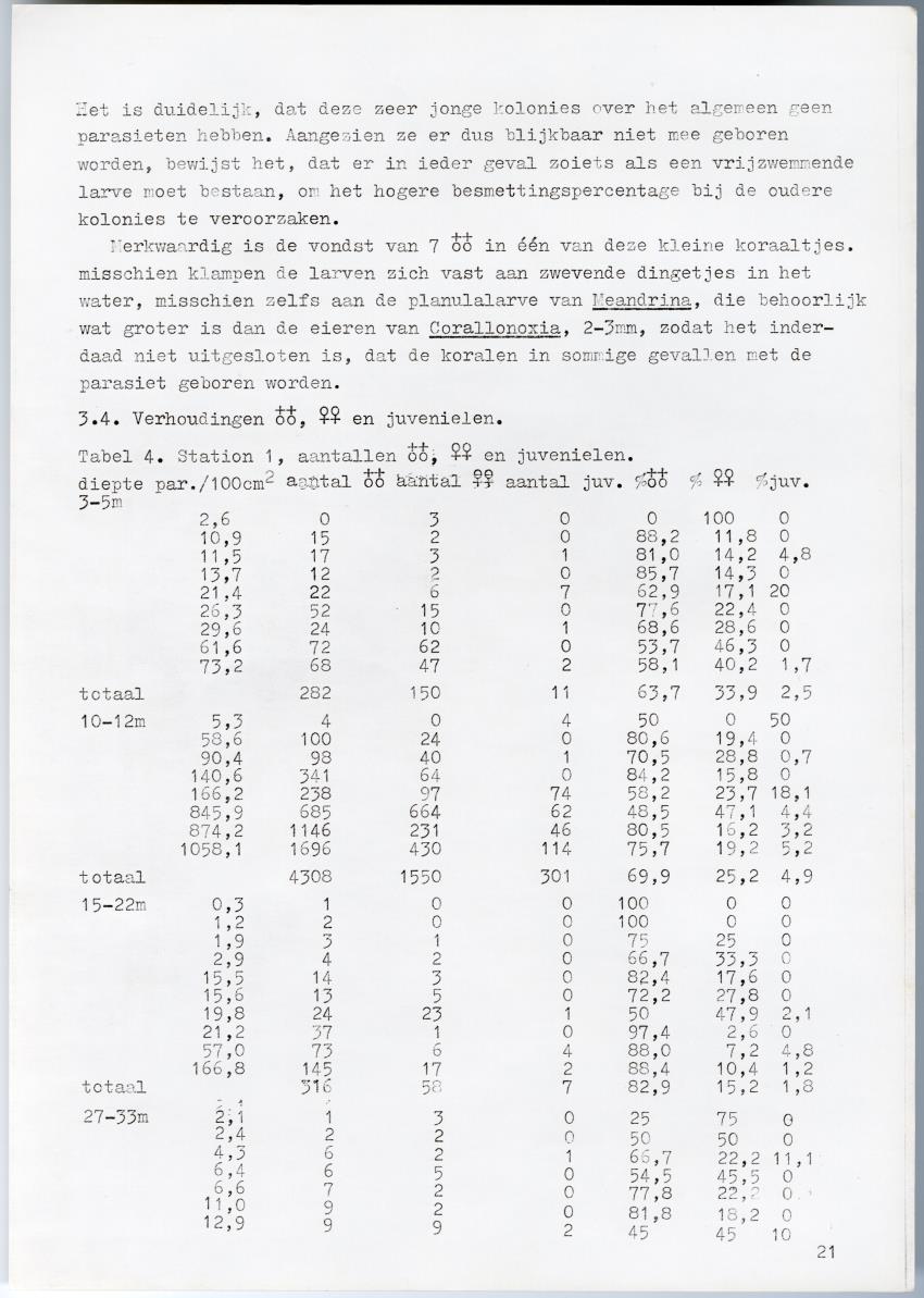 Meandrine parasieten - New Page