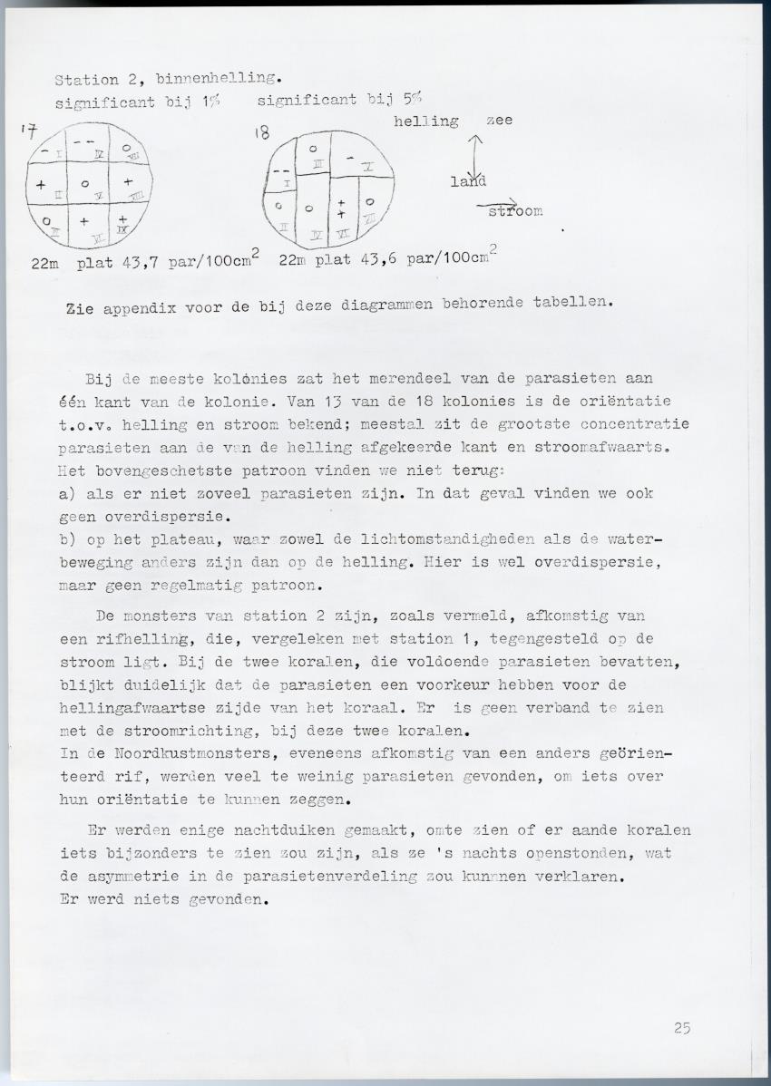 Z-Meandrine parasieten - New Page