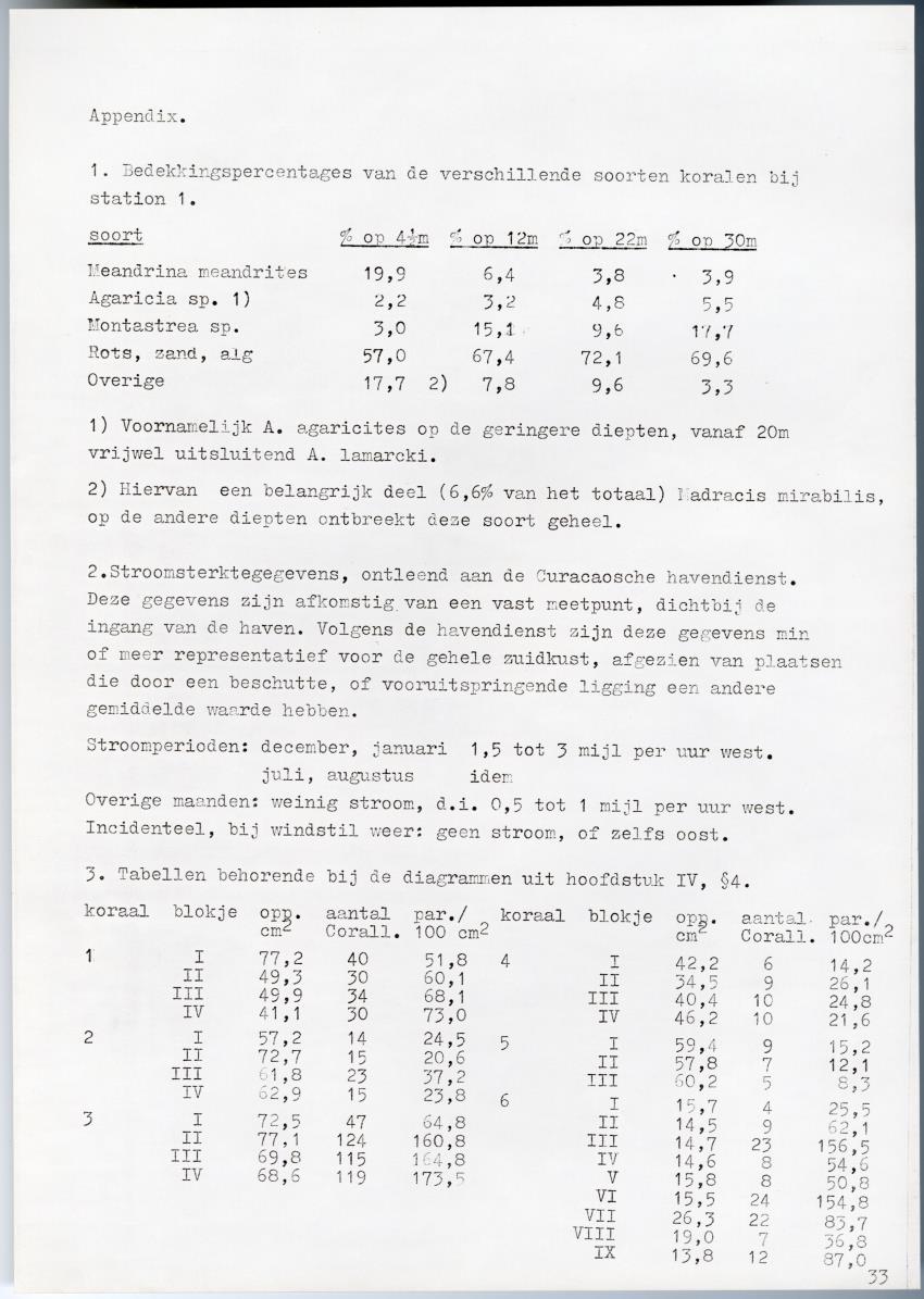 Meandrine parasieten - New Page