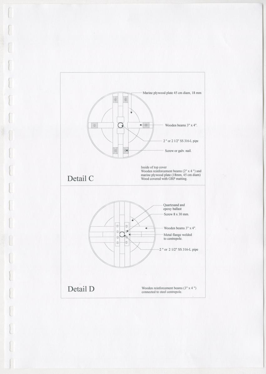 Z-Technical paper on the implementation of a FAD program in Curacao (Netherlands Antilles) - New Page