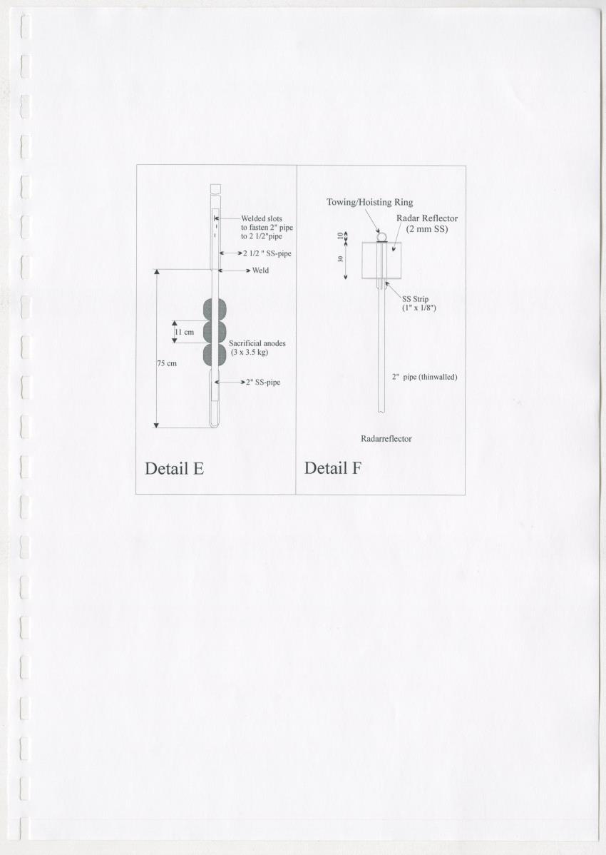 Z-Technical paper on the implementation of a FAD program in Curacao (Netherlands Antilles) - New Page