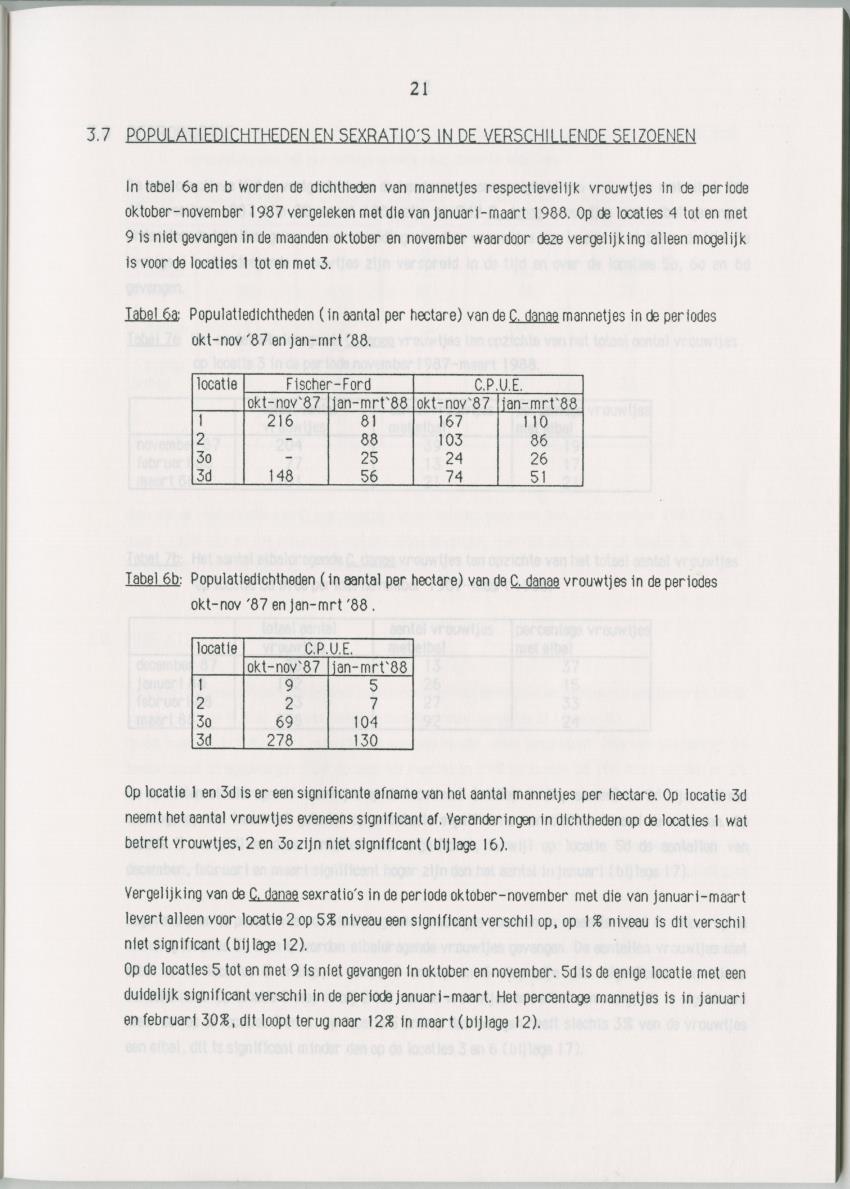 Populatiedynamische aspecten van het genus Callinectes op Curacao - New Page