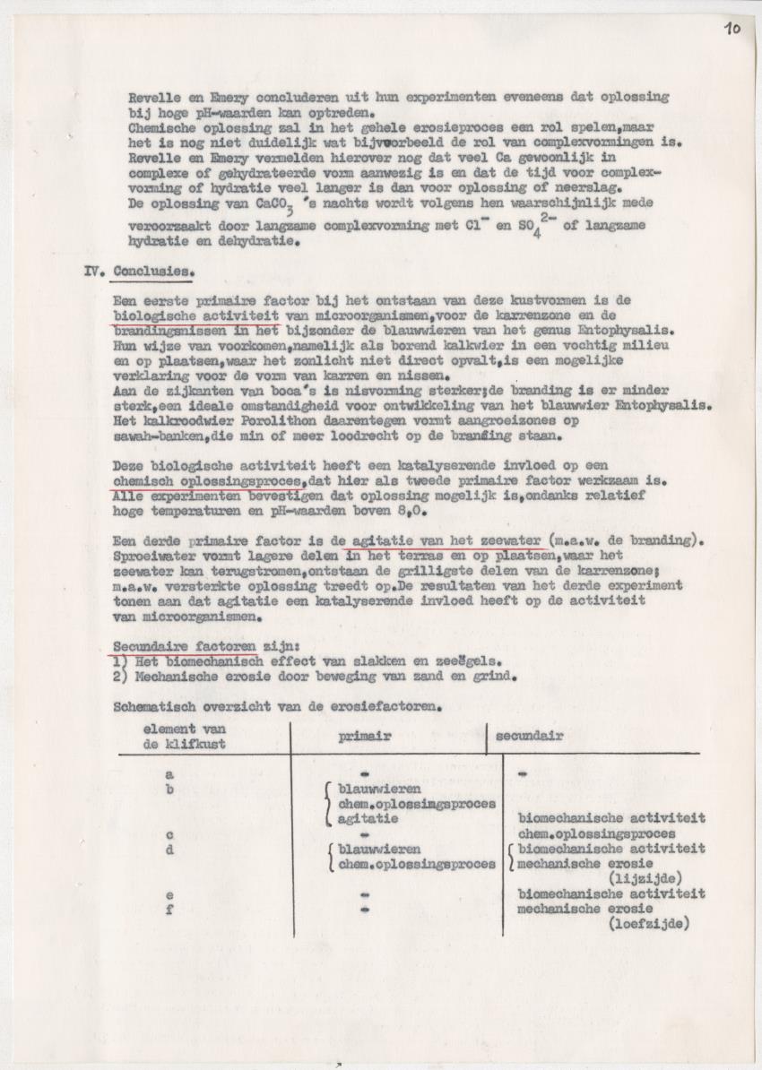 Z-Een onderzoek naar de geomorfologische processen aan de kusten van Curacao - New Page