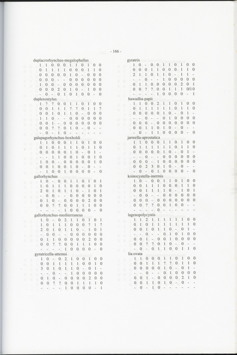 Z-Cladistic analysis of the Polycystididae (Platyhelminthes Kalyptorrhynchia), with application of phylogenetic nomenclature - New Page