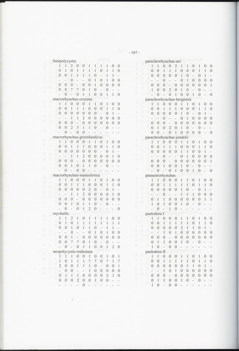 Z-Cladistic analysis of the Polycystididae (Platyhelminthes Kalyptorrhynchia), with application of phylogenetic nomenclature - New Page