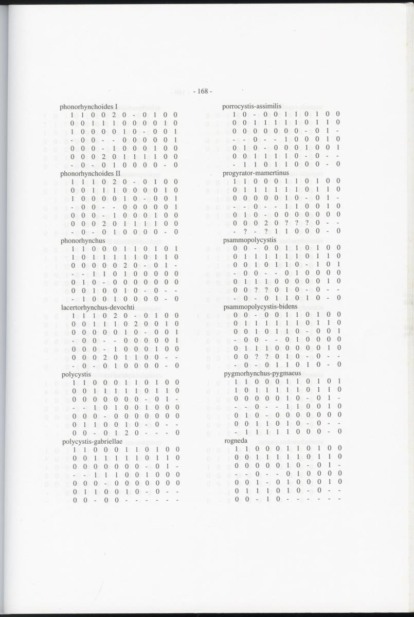 Z-Cladistic analysis of the Polycystididae (Platyhelminthes Kalyptorrhynchia), with application of phylogenetic nomenclature - New Page