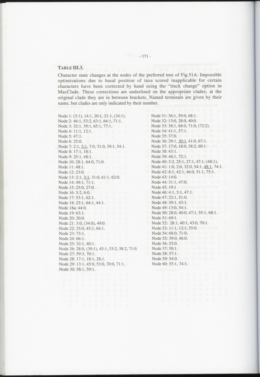 Z-Cladistic analysis of the Polycystididae (Platyhelminthes Kalyptorrhynchia), with application of phylogenetic nomenclature - New Page