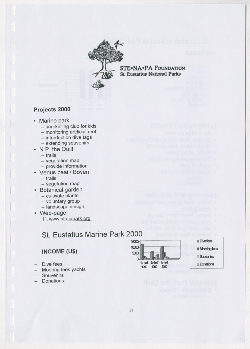 The Antillean National Nature Forum 2000 - New Page