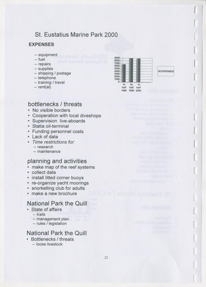 The Antillean National Nature Forum 2000 - New Page