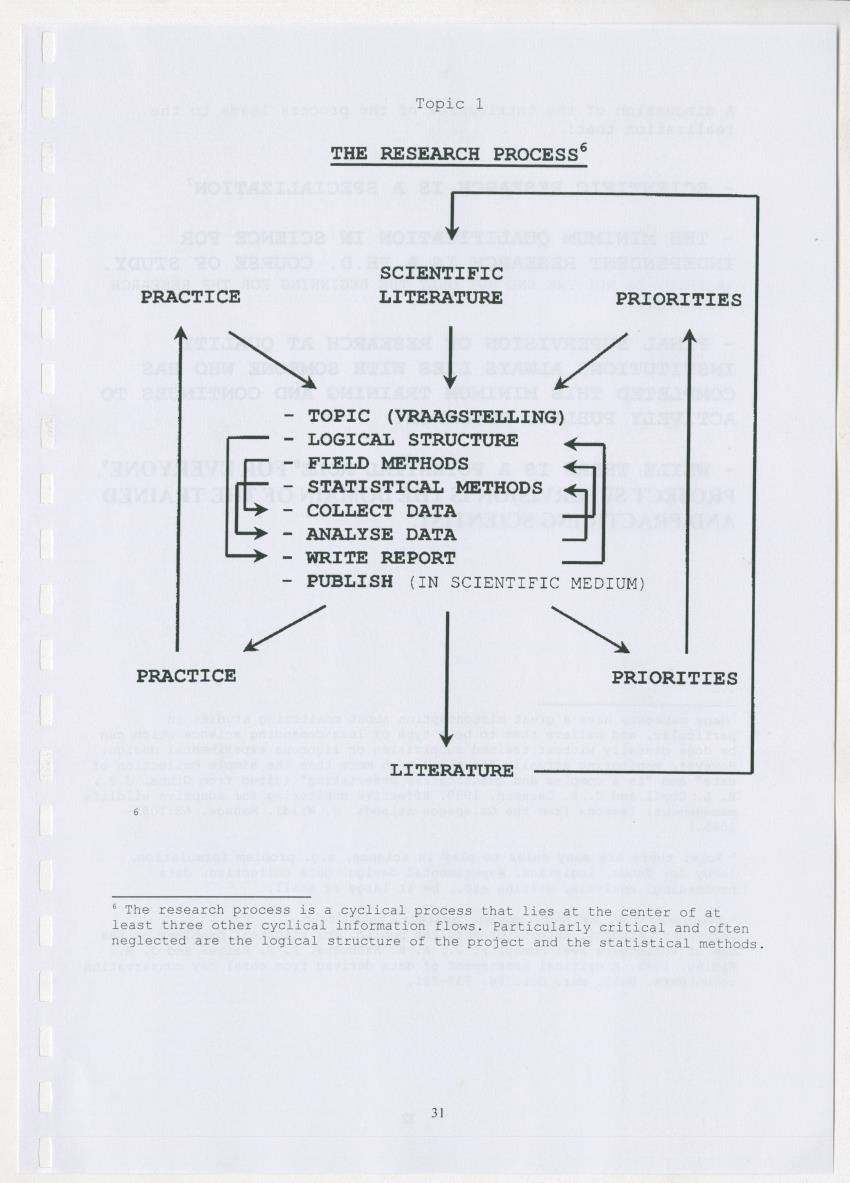 The Antillean National Nature Forum 2000 - New Page