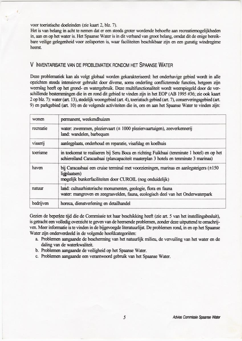 Advies Commissie Spanishe Water - New Page