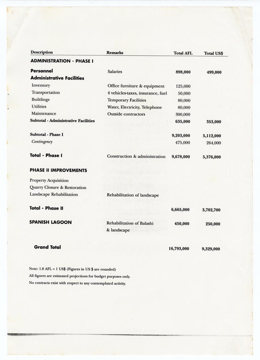 Arikok National Park Initiatives - New Page