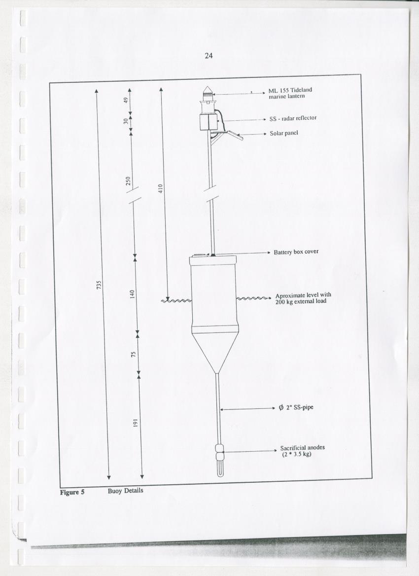 Z-The Construction and Deployment of Deep Water Fish Aggregating Devices in the Island of Curacao - New Page