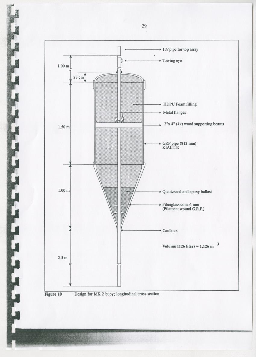 Z-The Construction and Deployment of Deep Water Fish Aggregating Devices in the Island of Curacao - New Page