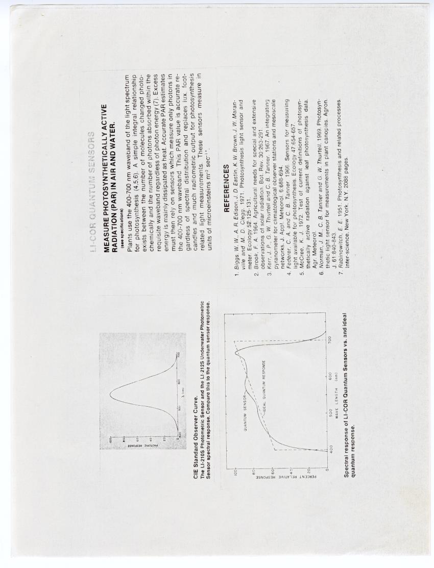 Quantum light measurements and observations on water movement along the Curacao fore reef slope - New Page