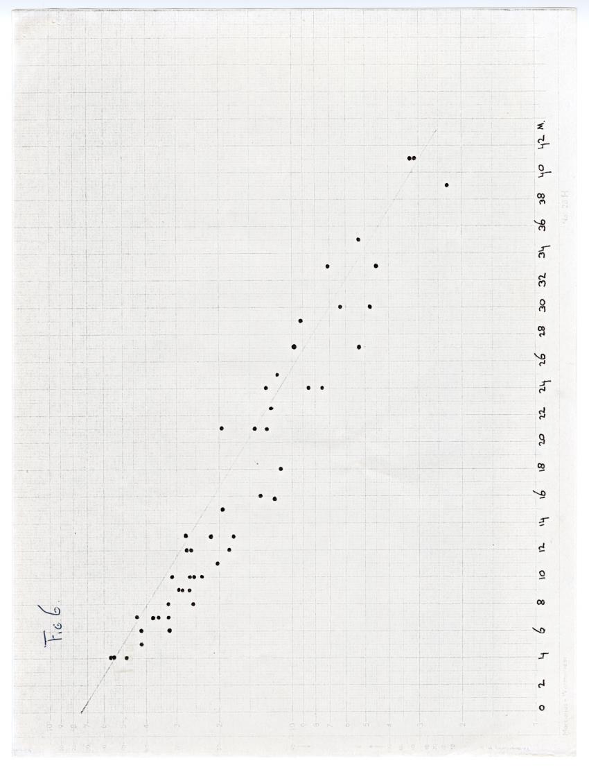 Quantum light measurements and observations on water movement along the Curacao fore reef slope - New Page