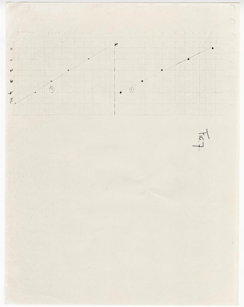 Quantum light measurements and observations on water movement along the Curacao fore reef slope - New Page