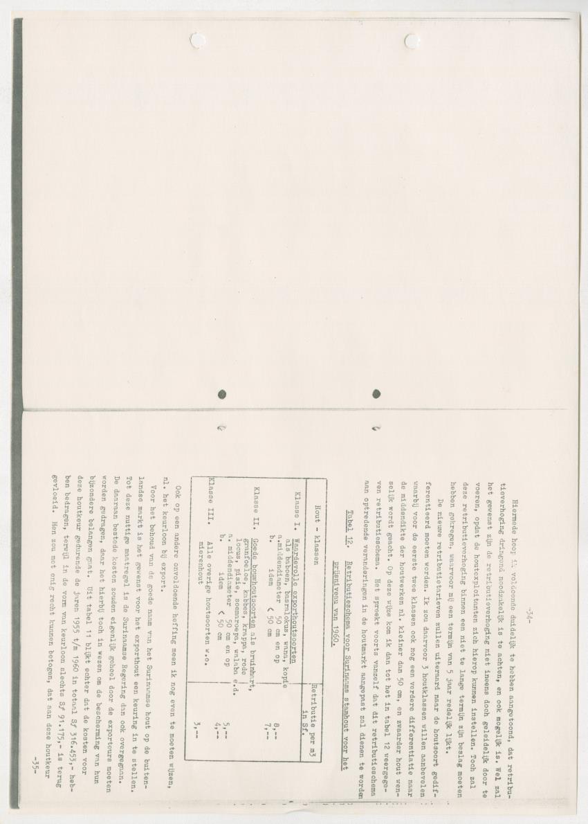 Z-Rapport over het gedurende de maanden juli en augustus 1961 in Suriname en de Nederlandse Antillen ten behoeve van het tien jaren plan verrichte onderzoek op het gebied van de Bosbouw - New Page