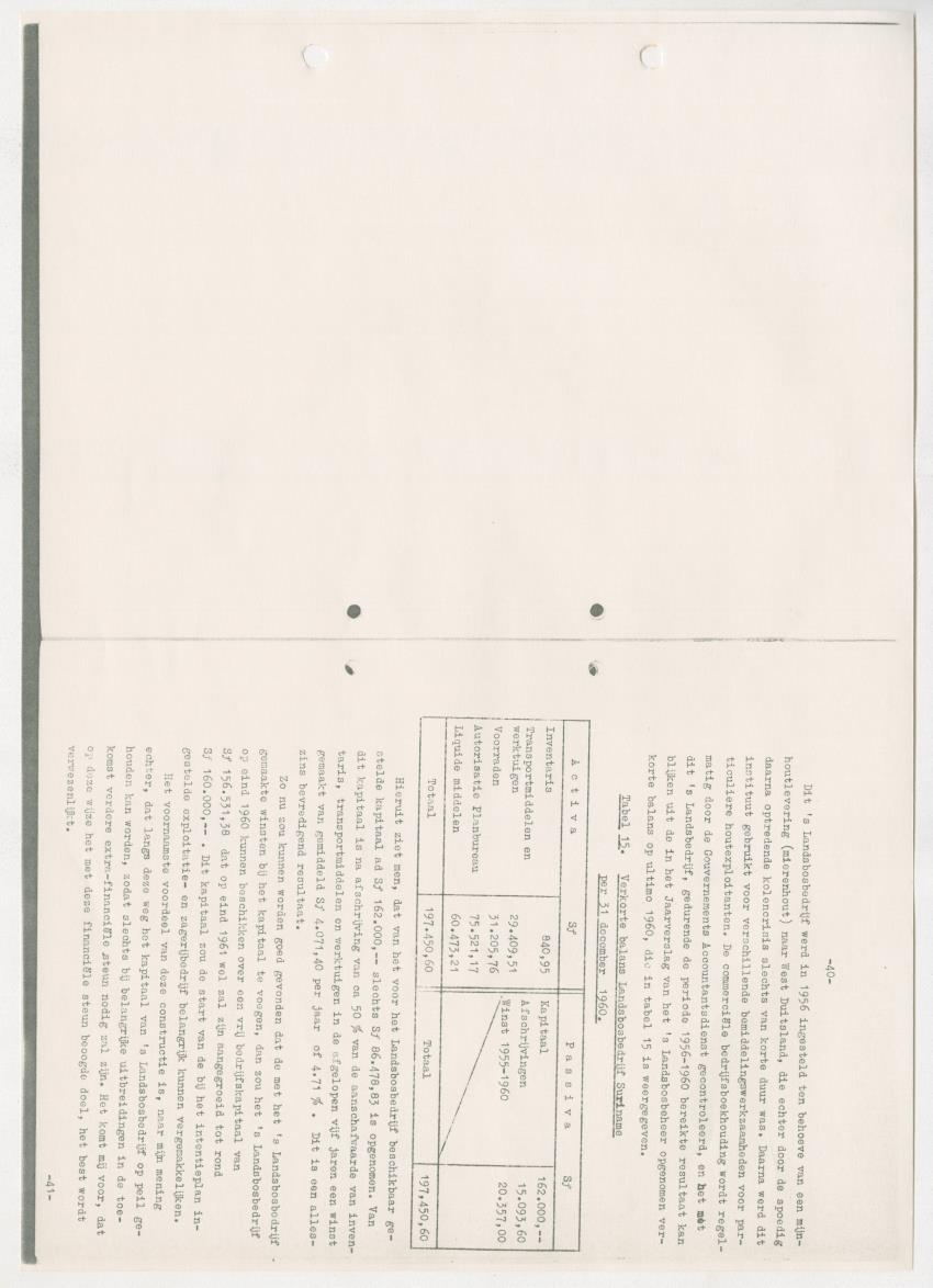 Z-Rapport over het gedurende de maanden juli en augustus 1961 in Suriname en de Nederlandse Antillen ten behoeve van het tien jaren plan verrichte onderzoek op het gebied van de Bosbouw - New Page