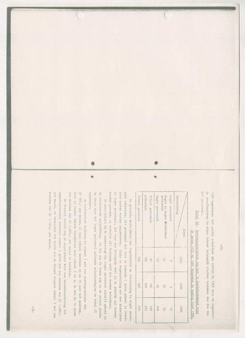 Z-Rapport over het gedurende de maanden juli en augustus 1961 in Suriname en de Nederlandse Antillen ten behoeve van het tien jaren plan verrichte onderzoek op het gebied van de Bosbouw - New Page