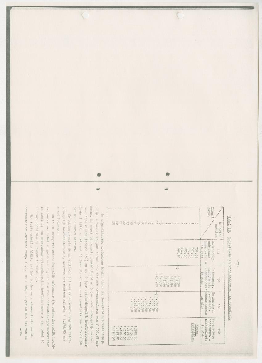 Z-Rapport over het gedurende de maanden juli en augustus 1961 in Suriname en de Nederlandse Antillen ten behoeve van het tien jaren plan verrichte onderzoek op het gebied van de Bosbouw - New Page