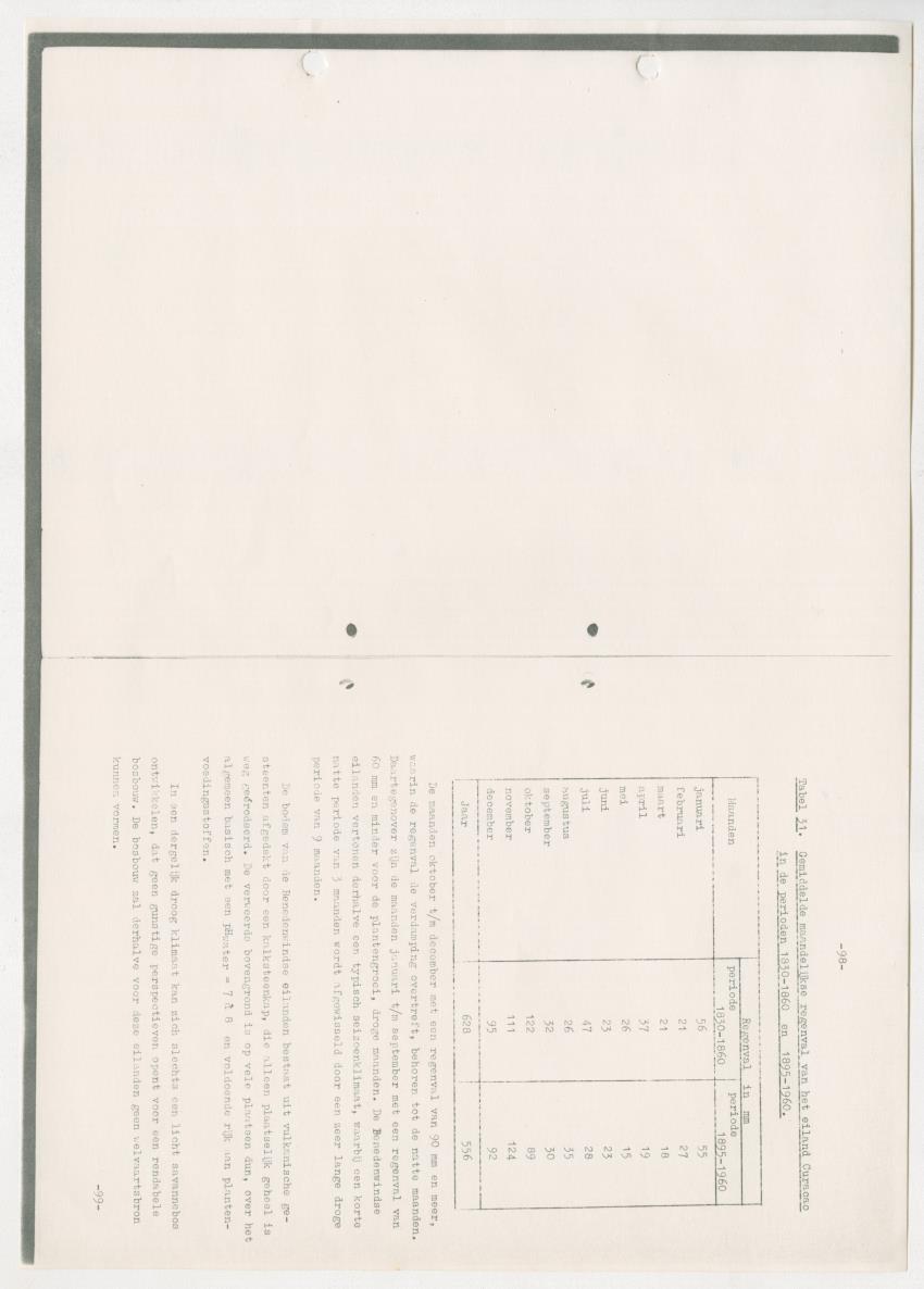 Z-Rapport over het gedurende de maanden juli en augustus 1961 in Suriname en de Nederlandse Antillen ten behoeve van het tien jaren plan verrichte onderzoek op het gebied van de Bosbouw - New Page