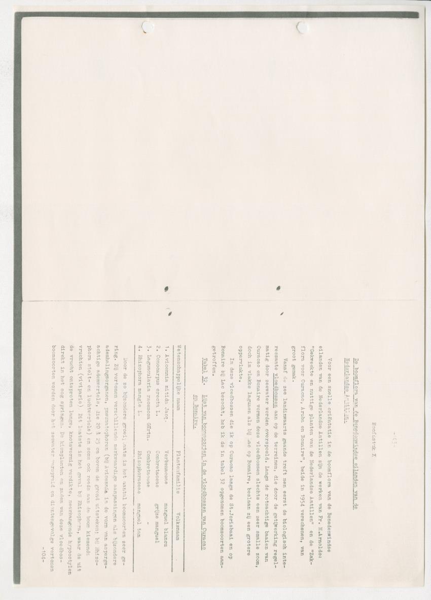 Z-Rapport over het gedurende de maanden juli en augustus 1961 in Suriname en de Nederlandse Antillen ten behoeve van het tien jaren plan verrichte onderzoek op het gebied van de Bosbouw - New Page