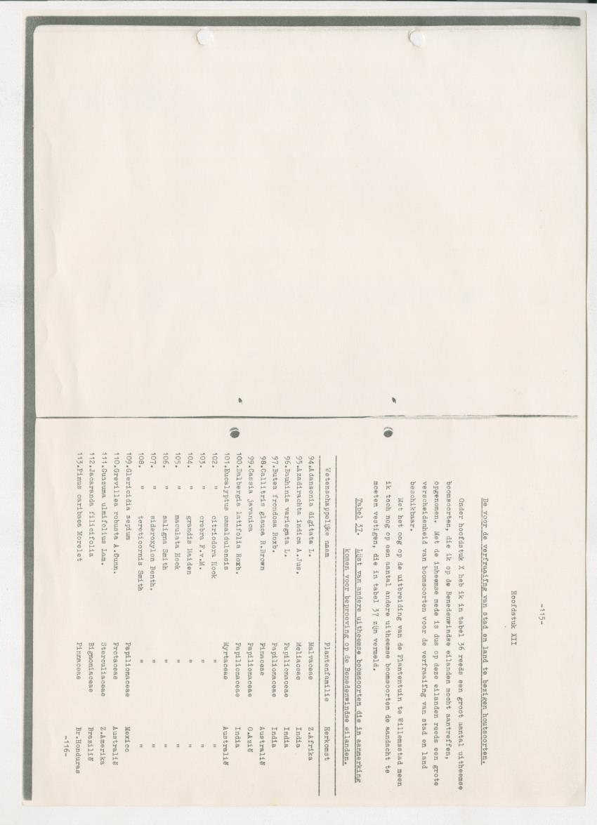 Z-Rapport over het gedurende de maanden juli en augustus 1961 in Suriname en de Nederlandse Antillen ten behoeve van het tien jaren plan verrichte onderzoek op het gebied van de Bosbouw - New Page
